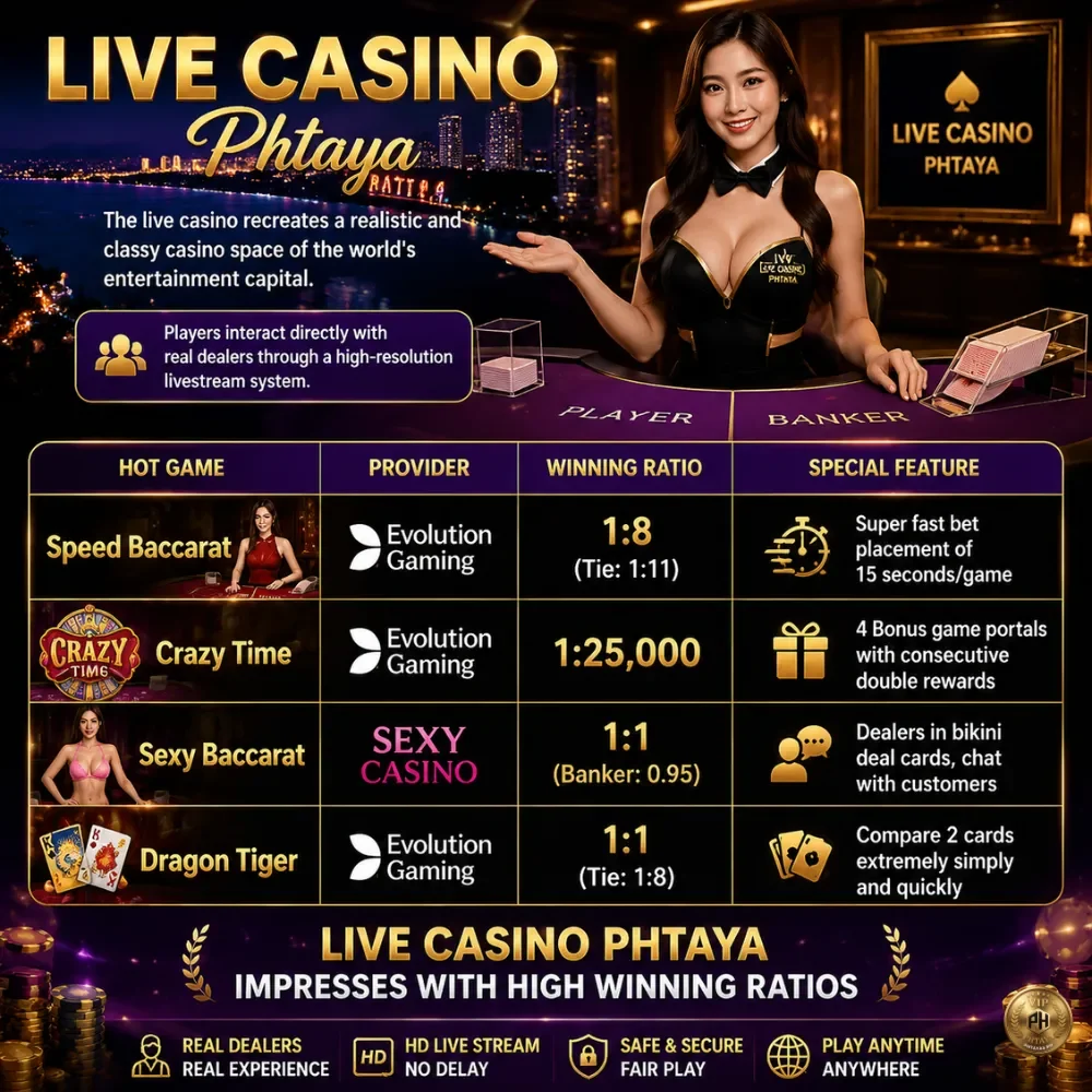 Live Casino Phtaya