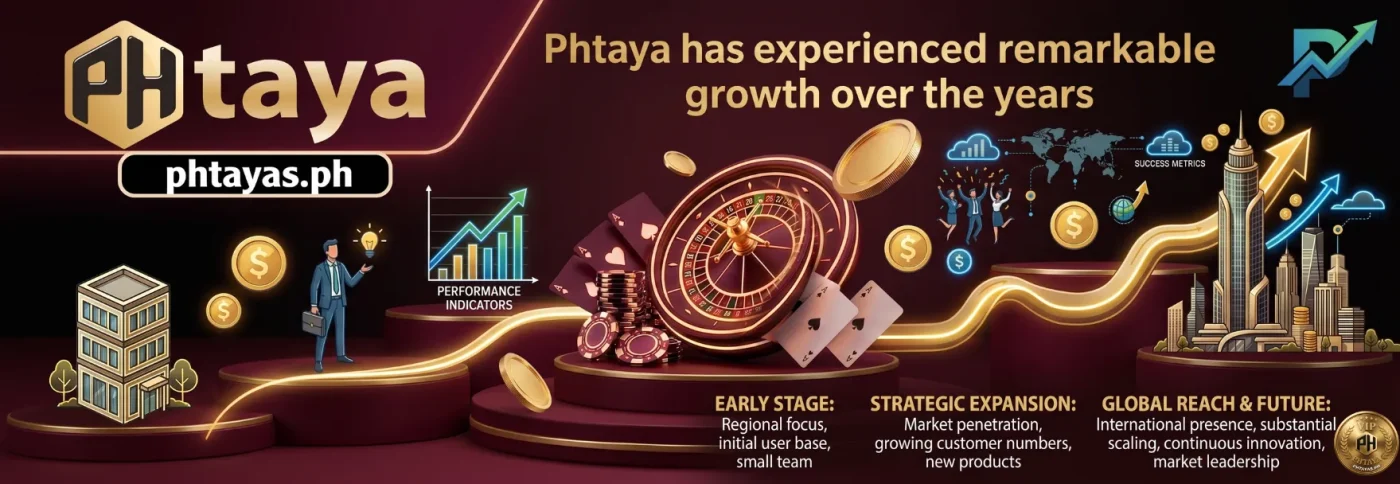 Phtaya has experienced remarkable growth over the years